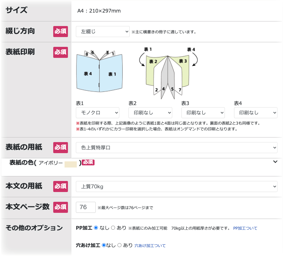 画像をアップロード