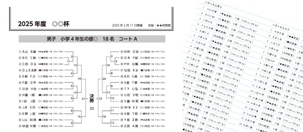 データ編集例
