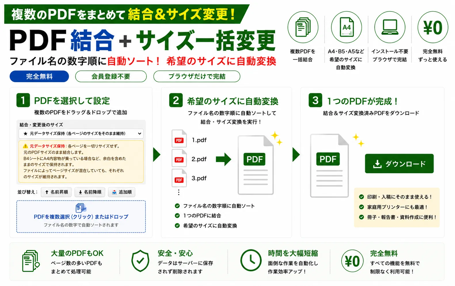 サイズ変更